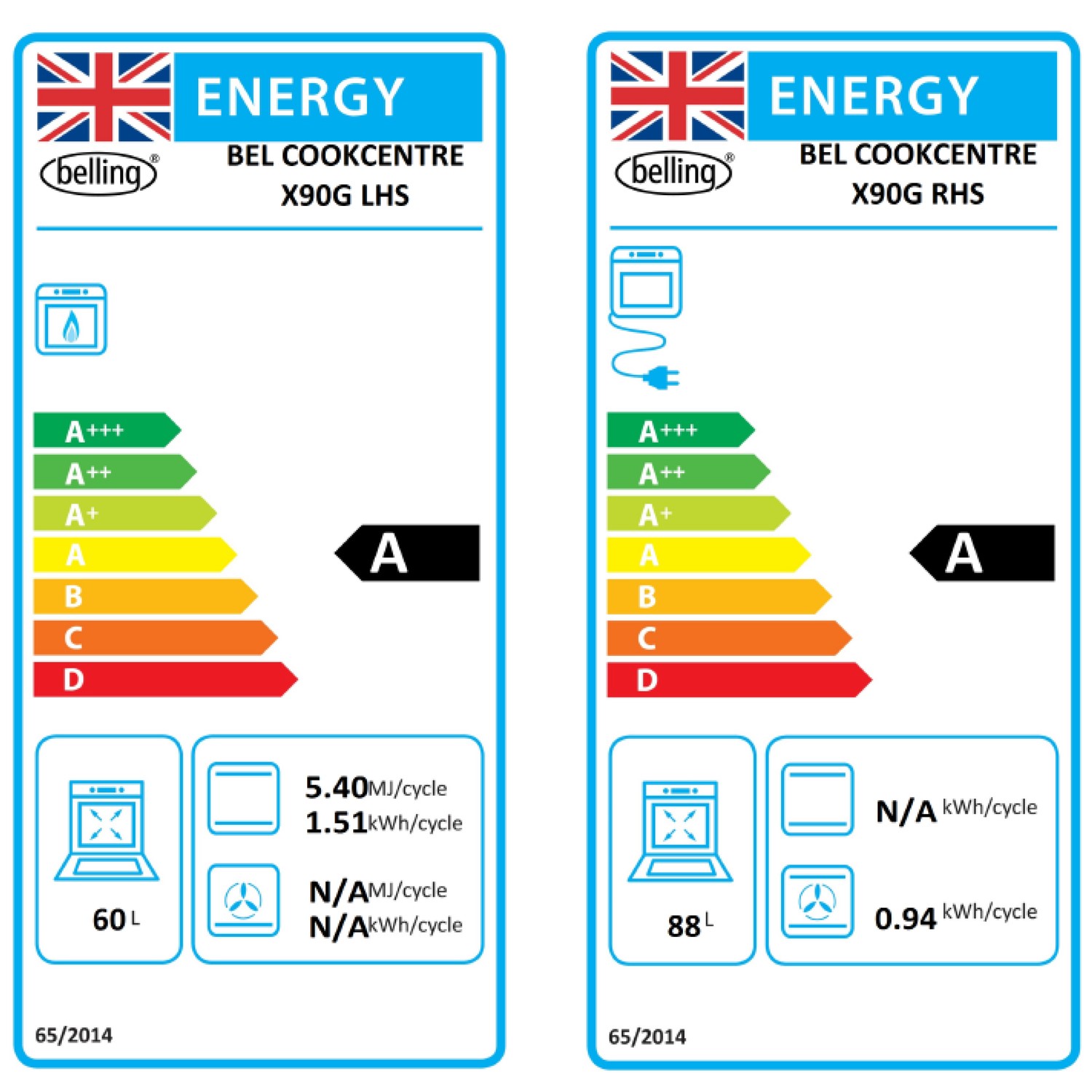 Belling Cookcentre X90G Professional 90cm Gas Range Cooker - Stainless Steel - Image 2